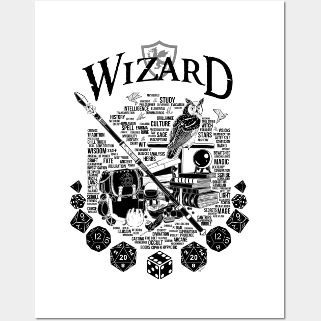 RPG Class Series: Wizard - Black Version Wall Art by Milmino